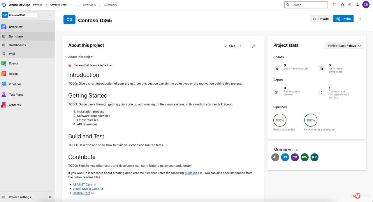Azure DevOps project landing page showing the standard navigation rail with Repos, Pipelines, and Project Settings highlighted.