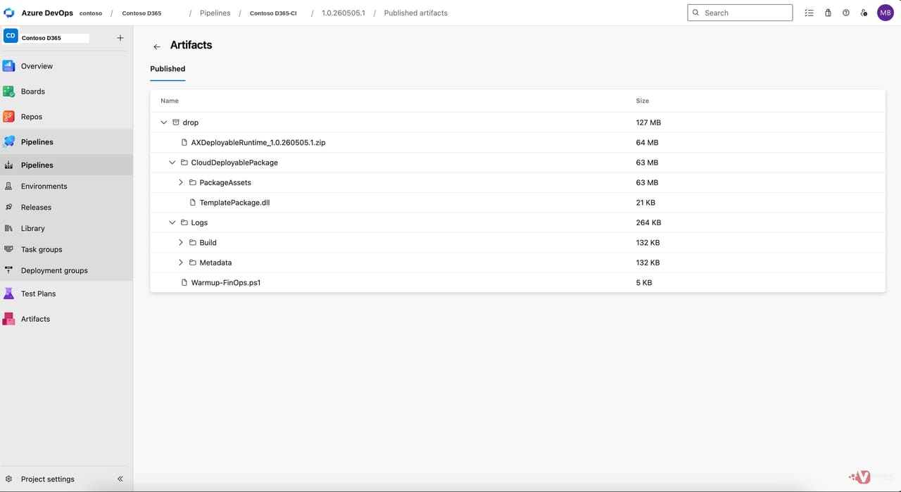 Published drop artefact showing AXDeployableRuntime zip file, CloudDeployablePackage folder, and Logs folder.