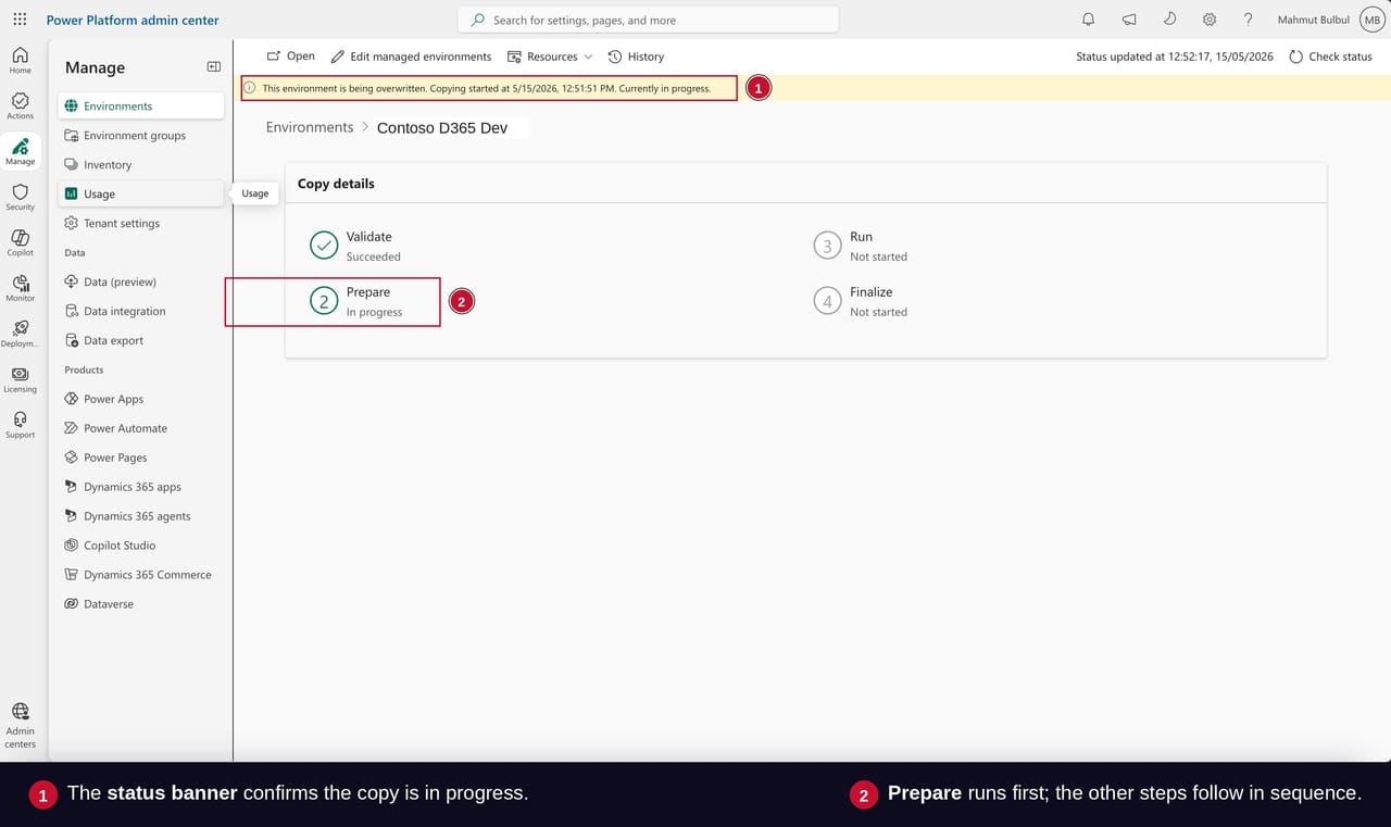 Copy in progress in the Power Platform Admin Center with a yellow status banner and four sequential steps — Validate, Prepare, Run, Finalize — visible in the Copy details panel.