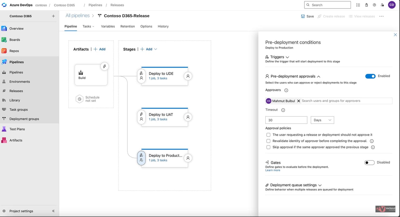 Three-stage release pipeline canvas with Deploy to UDE, Deploy to UAT, and Deploy to Production stages and a pre-deployment approval configured on the production stage.