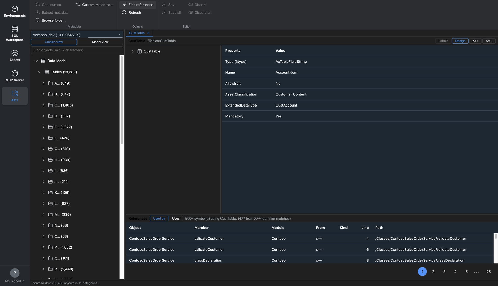 FinOps Workbench AOT browser in dark theme (Contoso demo data).