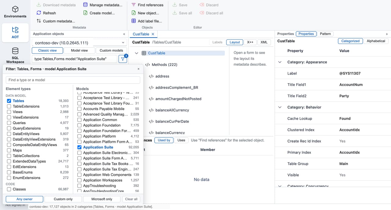 Filtering the FinOps Workbench AOT tree to Tables and Forms in the Application Suite model, using the filter panel (Contoso demo data).